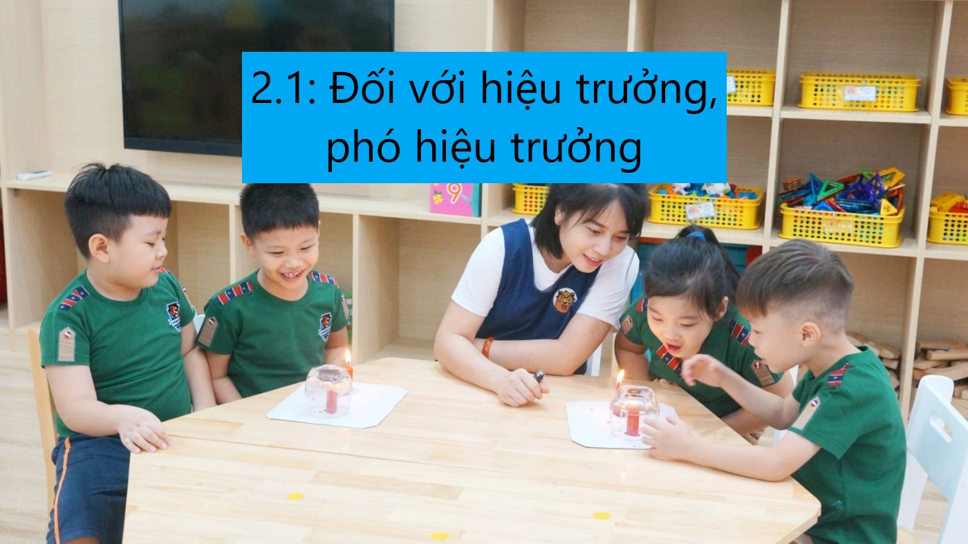 Tiêu chí 2.1: Đối với hiệu trưởng, phó hiệu trưởng