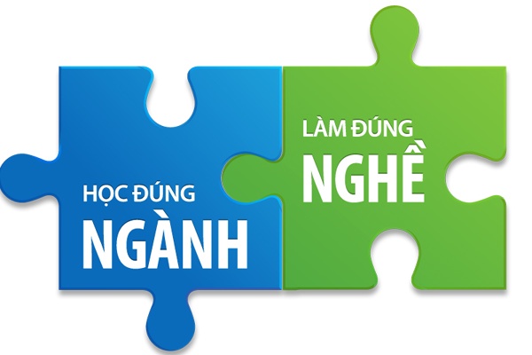 Các ngành học đang ''hot'' tại Việt Nam.