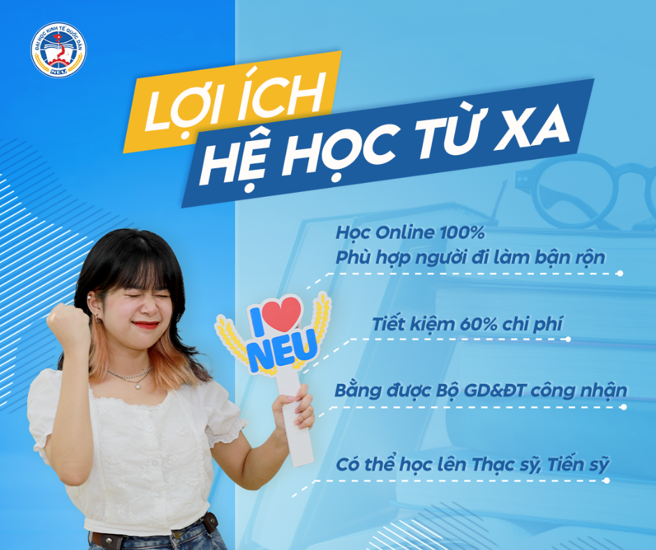 Chương trình đào tạo từ xa NEU E-learning ''LUẬT KINH TẾ''