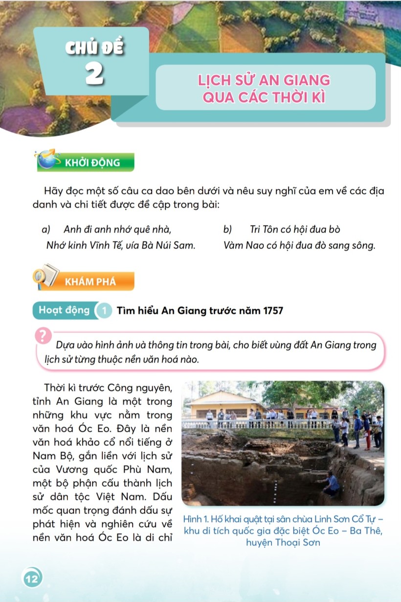 Nội dung chủ đề: Lịch sử An Giang qua các thời kỳ.