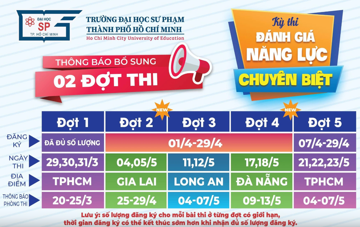 Trường Đại học Sư phạm Thành phố Hồ Chí Minh mở thêm 2 đợt thi đánh giá năng lực chuyên biệt