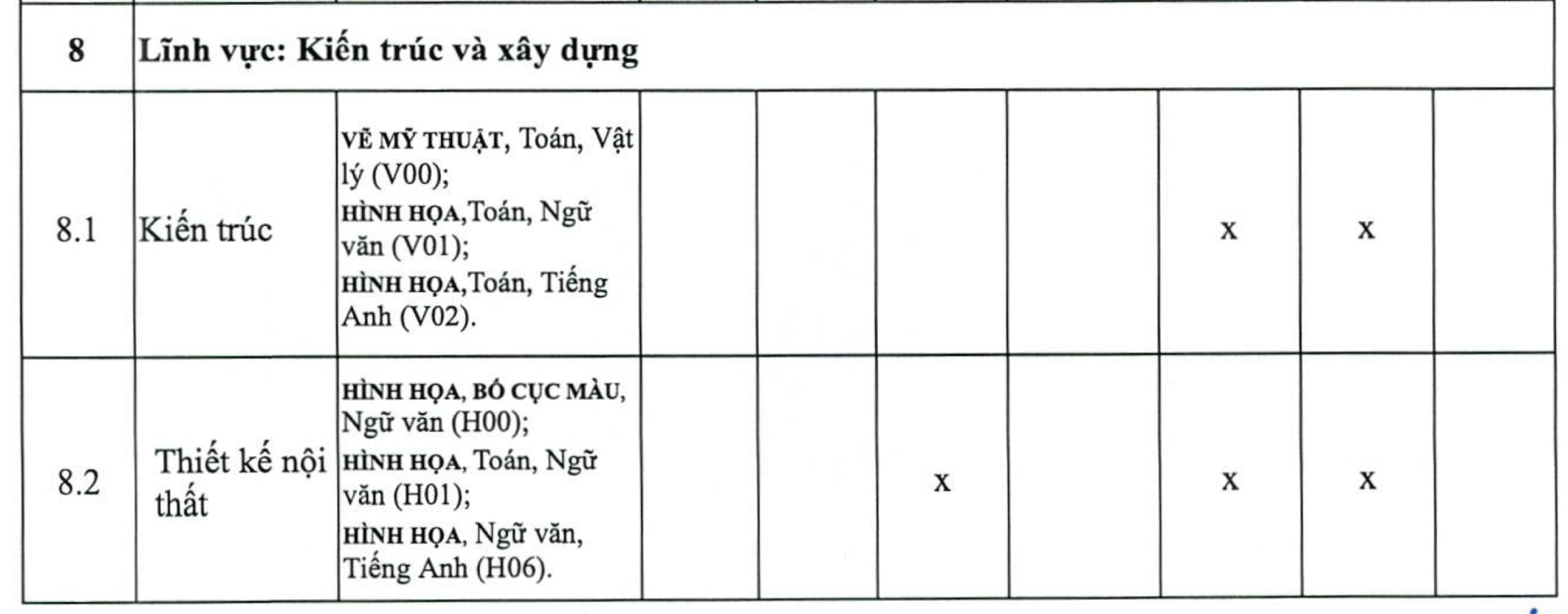 Trường Đại học Mở Hà Nội