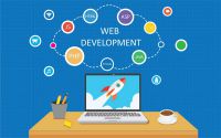 Các đặc trưng của lập trình web