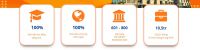 XÉT TUYỂN TRỰC TUYẾN VÀO ĐẠI HỌC FPT 2024