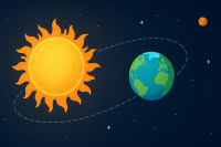 Trái Đất quay quanh Mặt Trời
