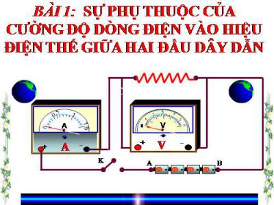 Bài 1: Sự phụ thuộc của cường độ dòng điện vào hiệu điện thế giữa hai đầu dây dẫn