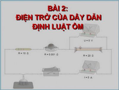 Bài 2: Điện trở của dây dẫn Định luật ôm