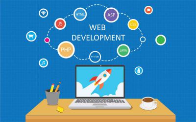 Các đặc trưng của lập trình web