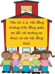Tiêu chí 1.2: Hội đồng trường (Hội đồng quản trị đối với trường tư thục) và các hội đồng khác