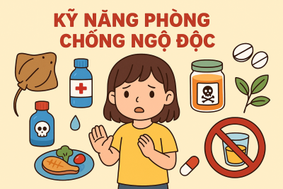Phòng tránh ngộ độc thức ăn