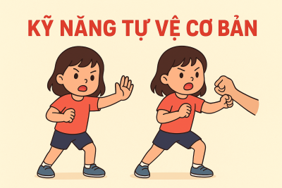 Tự vệ cơ bản