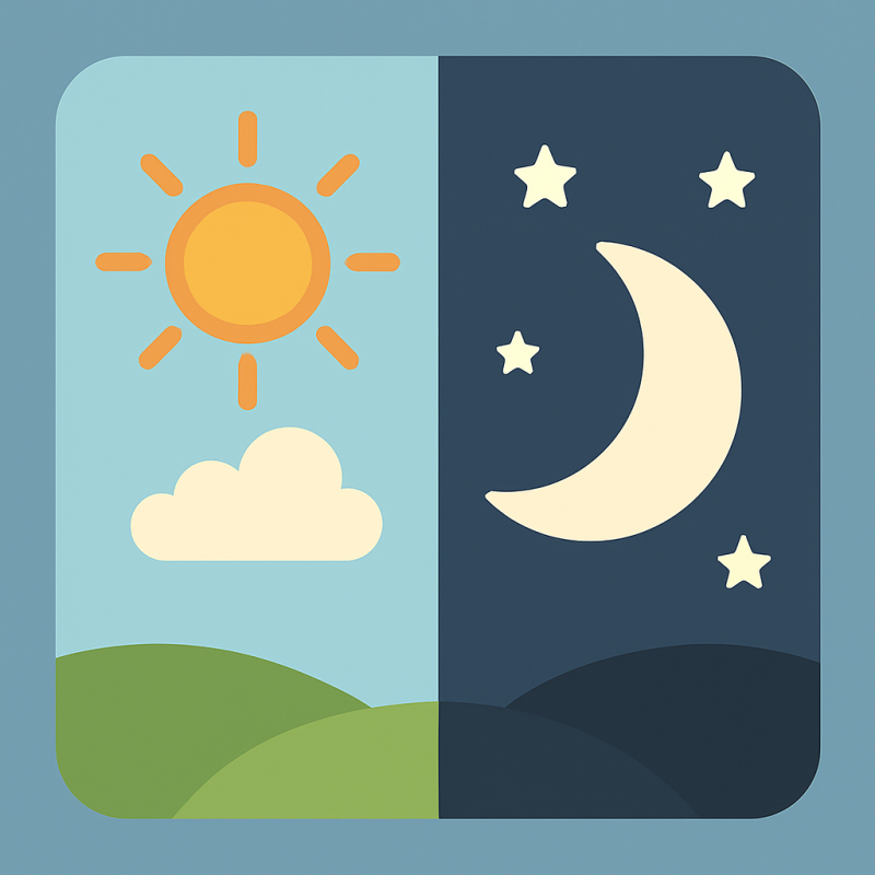 Hiện tượng Ngày và Đêm